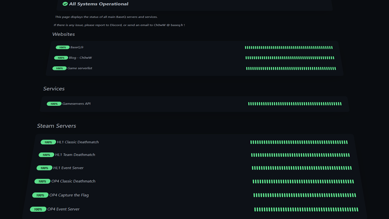 J'ai mis en place un site de status de mes serveurs.